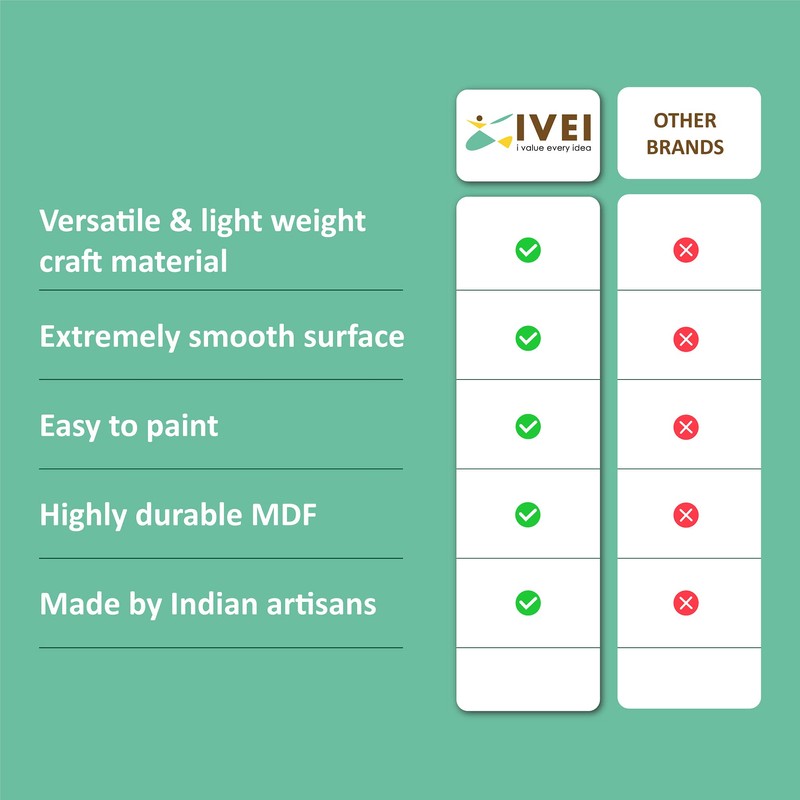 IVEI Do-it-Yourself Square Tray with Solid Color Round MDF Coasters,
