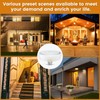 Bonlux Motion Sensor LED Ceiling Light Bulbs E26 Medium Base,