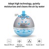 ap airpleasure Water-Based Purifier Air Washer, Air Revitalizer & Freshener,
