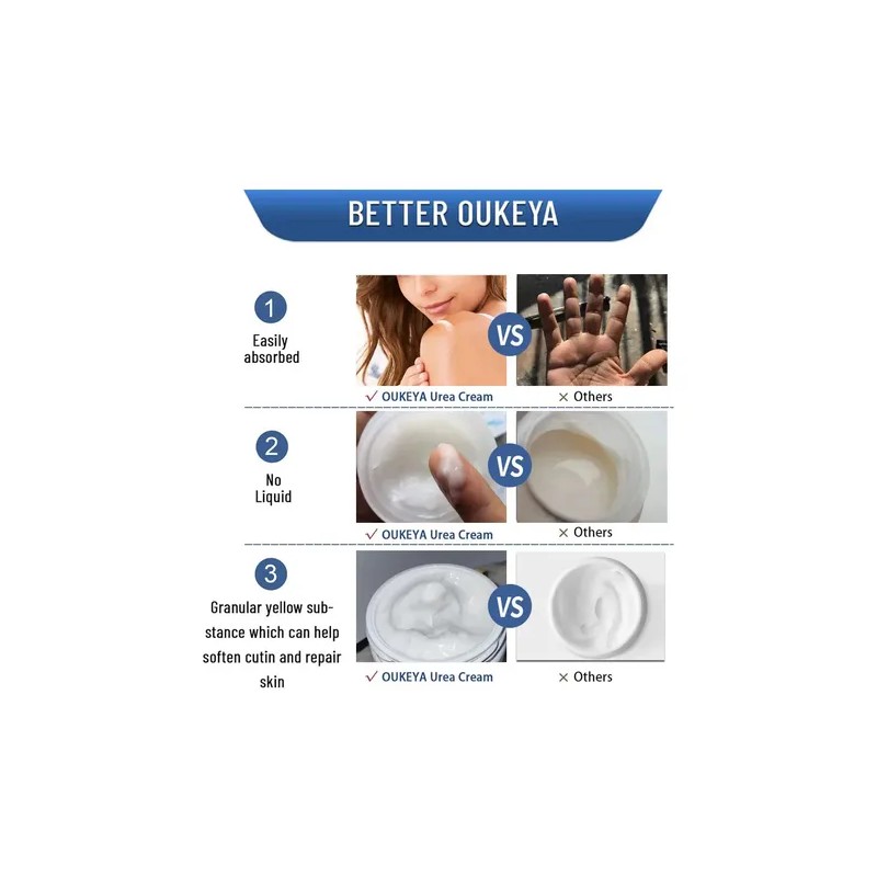 Nueva Crema Hidratante Y Humectante Con 40% Ureacrema .