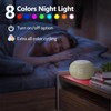 Reacher Auto-Dimmable Alarm Clock White Noise Machine with Night Light,
