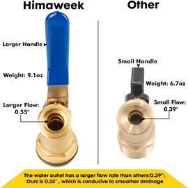 Himaweek Brass Water Container Rain Barrel Spigot - 3/4" GHT Male Threaded Quarter Turn Ball Valve Barrel Faucet for Bucket