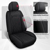 ITEYAO Car Seat Covers for Mazda 3 2004-2023 2024,5 Seats