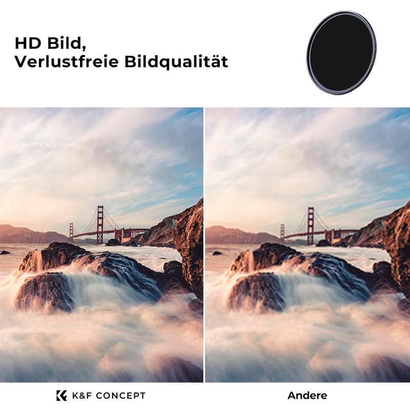 K&F Concept ND Filter Set Nano X-Series 58 mm Neutral