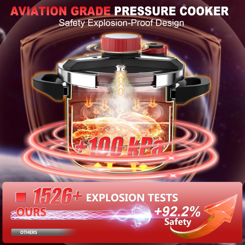 3-In-1 Stainless Steel Pressure Cooker 8 QT: [Save 70% Time]
