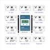 EPEVER MPPT Solar Charge Controller 10A Solar Panel Charge Regulator