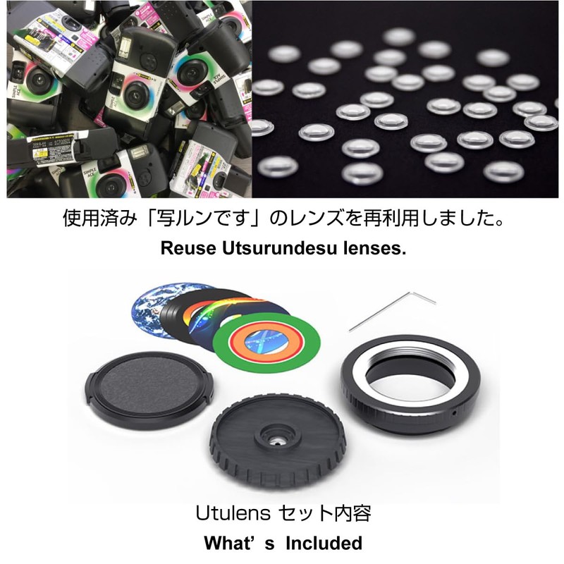 GIZMON Utulens for Nikon Z Mount | Supports Full Size,