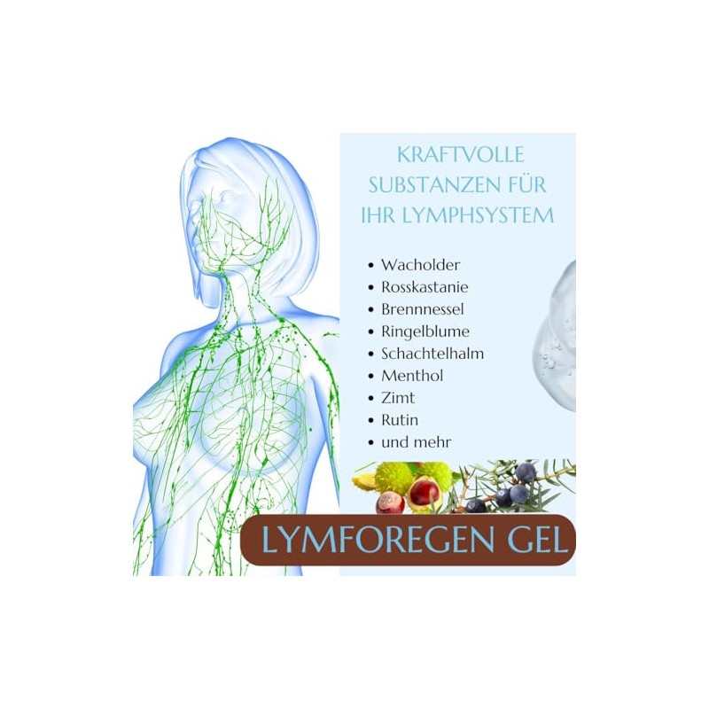 Green Idea Lymforegen Cooling Gel Lymphatic Drainage Massage 250 ml