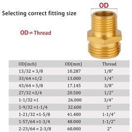 2 Pack Brass Garden Hose Adapter 3/4" GHT Female x 1/2" NPT Male Connector, Garden Hose to Pipe Fittings Connect