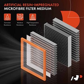 A-premium Filtro de Aire del Motor Compatible con Toyota Sequoia, Tacoma, Tundra, 2014-2023, 3.5l 4.0l 4.6l 5.7l, Replace# 17801-0p100
