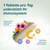 Cetebe® Immune Aktiv: Dietary Supplement with Vitamin C, D3, Zinc,