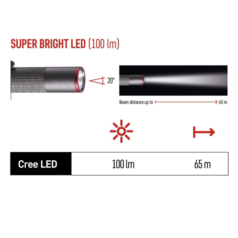 EMOS Waterproof Mini Flashlight, Super Bright CREE LED Flashlight, 100lm