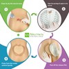 Sacrum Silicone Foam Dressing with Gentle Border for Sacral Ulcer,