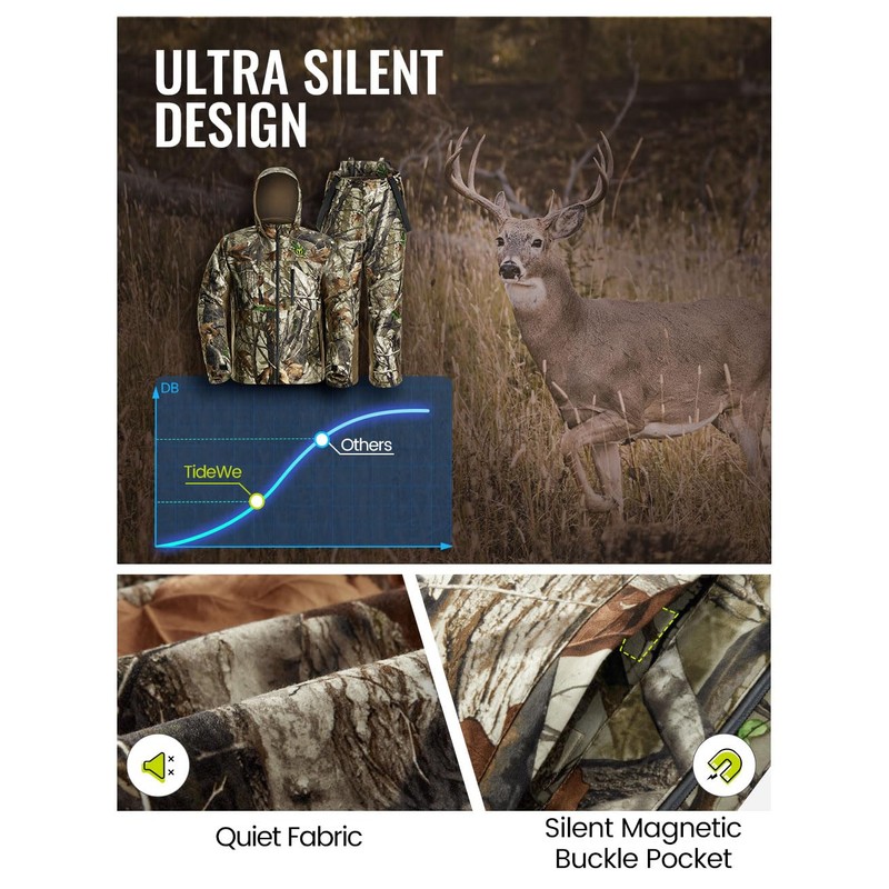 TIDEWE Hunting Clothes for Men with Face Mask, Silent Waterproof