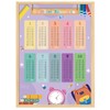 1 x 1 Poster, Disposable Table Trainer for Children, Learning