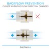 Bächlein Universal Non-Return Valve - Brass Non-Return Valve with G3/4