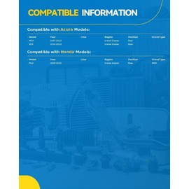 PHILTOP 512342 AWD Rear Wheel Hub Assembly Fit for Honda Pilot 2009-2015, Acura MDX 2007-2013, Acura ZDX 2010-2013, 5 Lugs Wheel Hub Bearings W/ABS