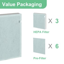 Breabetter 3-Pack H7123101 / H211 / H211S Replacement Filter Compatible with Govee Purifier H7123 and Homvana Purifier H211/H211S