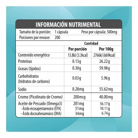 Picolinato De Cromo + Omega 3 | 200 Softgels | Maklen Sabor Sin sabor