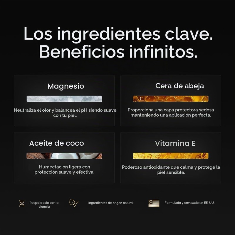 BASED BODYWORKS Desodorante De Alto Rendimiento Para Hombre, Protección Contra