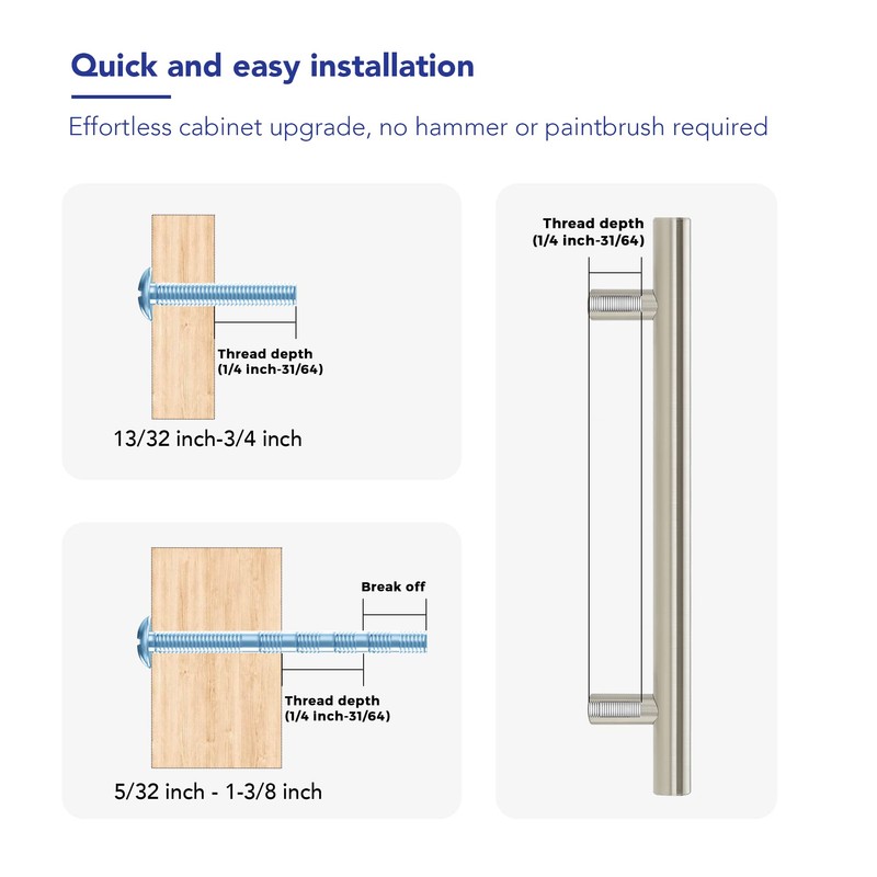 25 Pack Cabinet Handles with 5 Inch (128mm) Hole Center