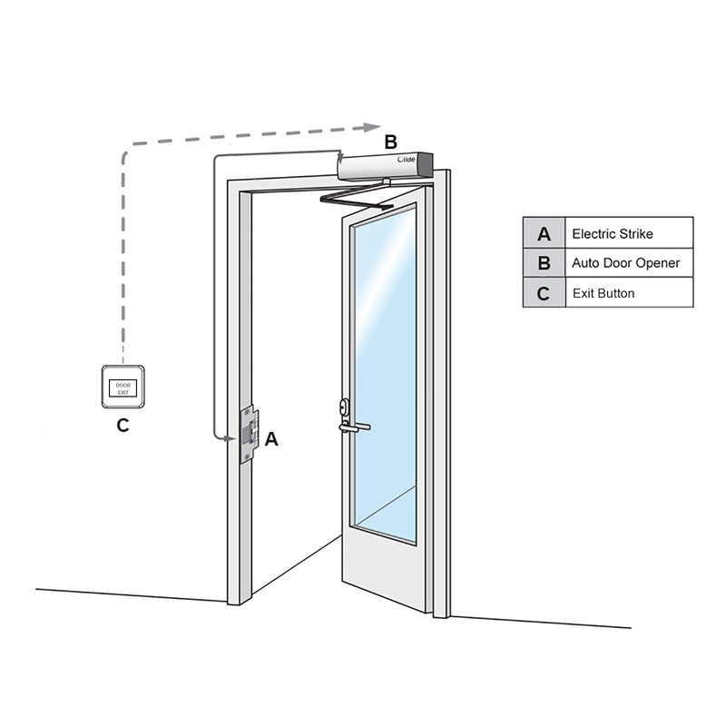 Olideauto Electric Strike Lock for Automatic Swing Door Opener,DC12V 550lbs