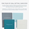 MäksēLife Goal Setting Companion Notebooks - Undated 12-Months Planner for
