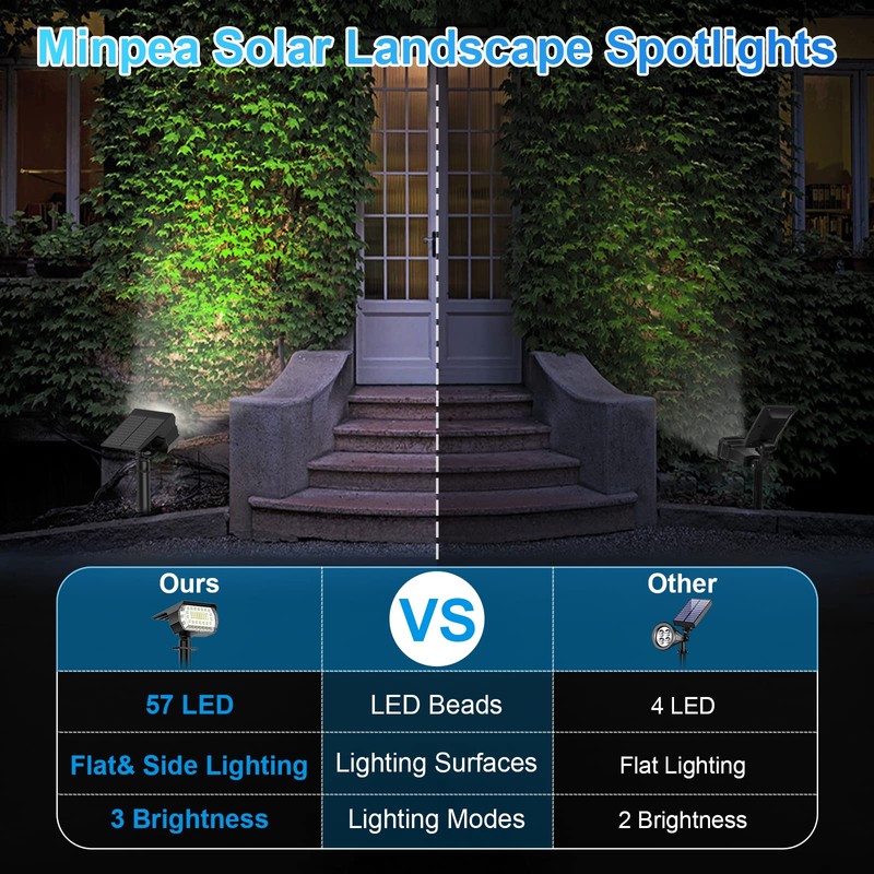 Solar Spot Lights Outdoor, [57 LED/6 Pack] Solar Lights Outdoor