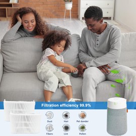 JISIZKY Replacement Air Filter 311i Max Compatible With Blueair Blue Pure 311i MAX F3MAX AIR Purifier,H13 True HEPA Activated Carbon Filter(2-Pack)
