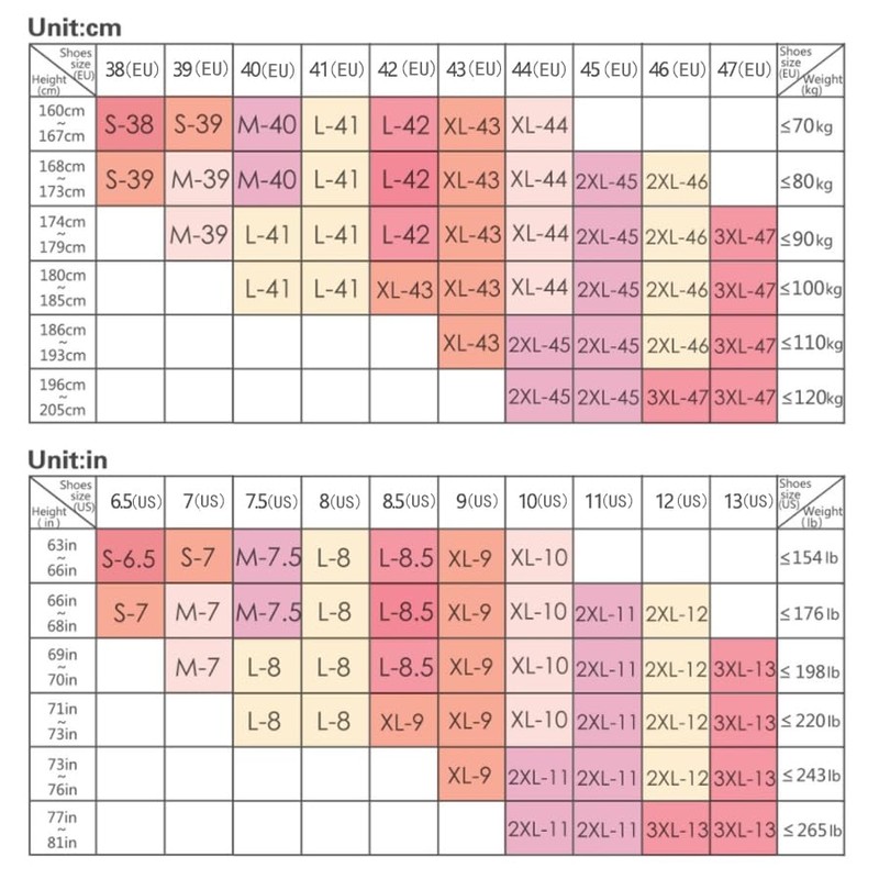 NEYGU 5mm Neoprene Waders with 1500g Weight Rubber Boots