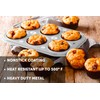 DecorRack 2 Pack Non-Stick Muffin Pans, 6-Cup, Bakeware for Baking