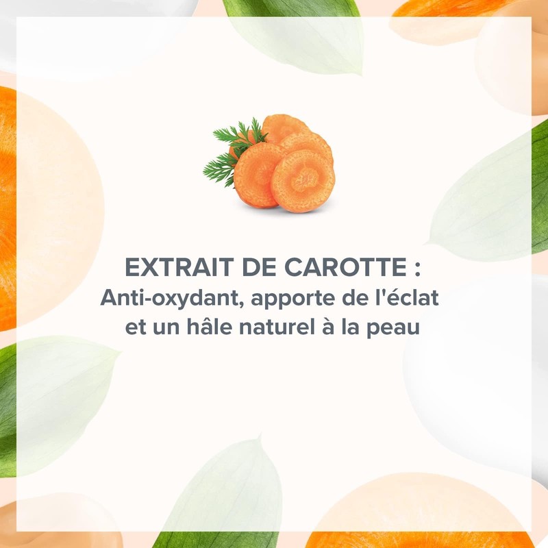 Evoluderm Body Lotion Carrot Voor Gevoelige en Droge Huid 500