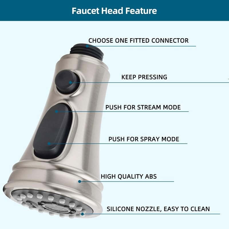 Hygie Rinse Universal Kitchen Faucet Head Replacement 3 Function Kitchen