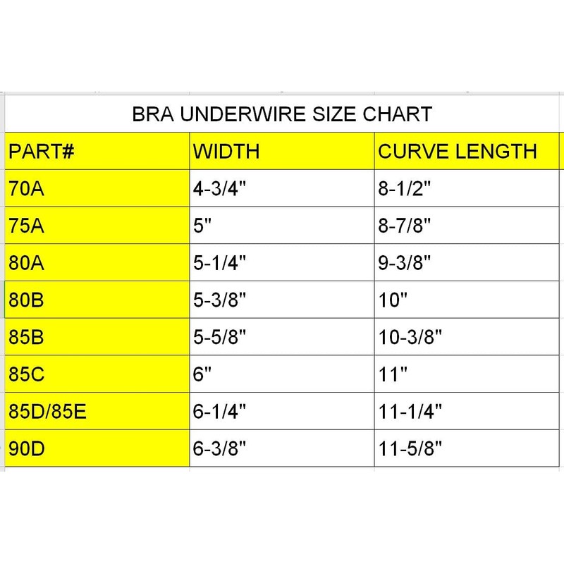 item4ever 1 Pair Bra Underwire Replacement Nylon Coated/Stainless Steel (85D/85E,