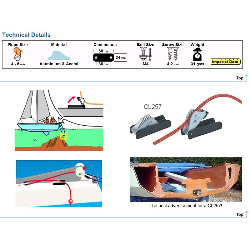 ClamCleat fishing accessories auto-release rudder cleat 49558, DIY packed