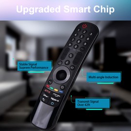AN-MR21GA Voice Magic Remote Control for All LG TV Models