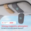 Sunglass Holder for Car Visor Sunglasses Clip Magnetic Leather Glasses