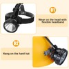 Hunting friends Safety Mining Light,Superbright LED Miner Lamp Waterproof Head