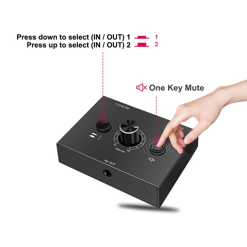 3.5mm Stereo Audio Switch 2-Way 3.5mm Switcher Manual Selector Audio