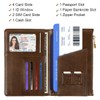 Passport Holder Cover with Zipper Coin Pocket Travel Wallet RFID