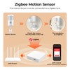 Zigbee Motion Sensor, Zigbee Hub Required, Works with Home Assistant,