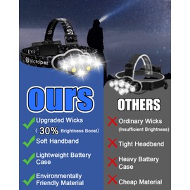 Victoper Rechargeable Headlamp, 8 LED High Lumen Bright Head Lamp with Red Light, Lightweight USB Head Light, 8 Mode Waterproof Head Flashlight for Outdoor Running Hunting Camping Gear, Black