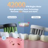 Electric Toothbrush for Adults, 4 Cleaning Modes Sonic Toothbrush with