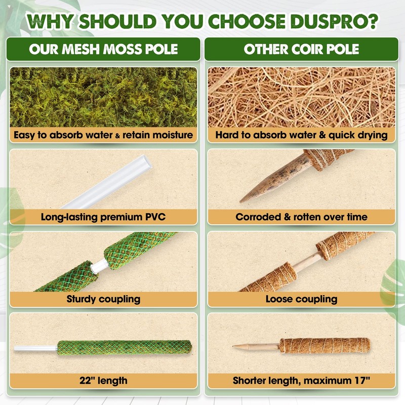 DUSPRO 10Pcs 22'' Green Stackable Mesh Moss Pole for Plants