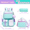 Meetbelify Backpack for Girls School Bag Aesthetic Backpack with Lunch
