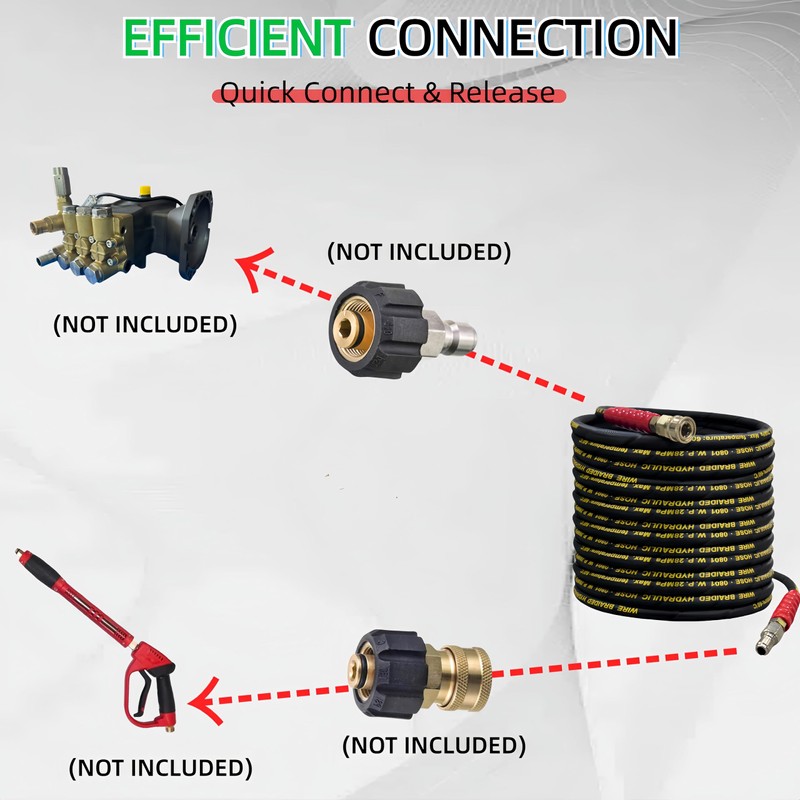 YUYEW Pressure Washer Hose 32FT with 3/8 Inch Quick Connect,