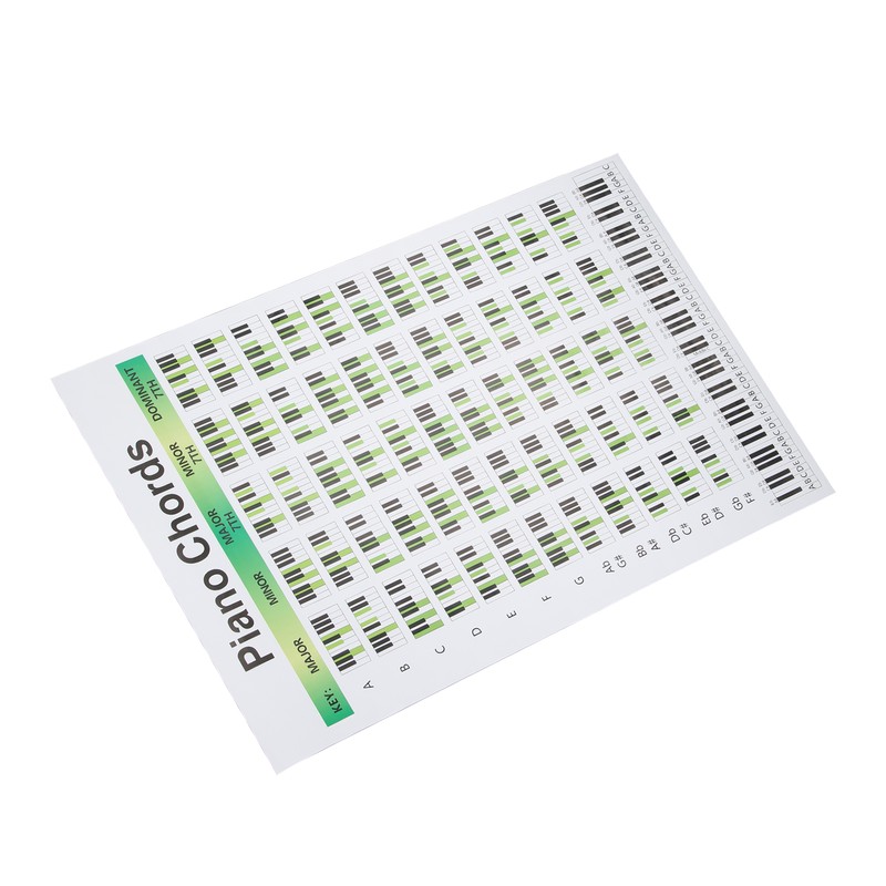Piano Chord Chart Art Paper Educational Fingering Chart Posters for