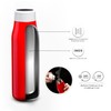 SWEET HOME Pantone™ Stainless Steel Thermos Flask with Digital Touch
