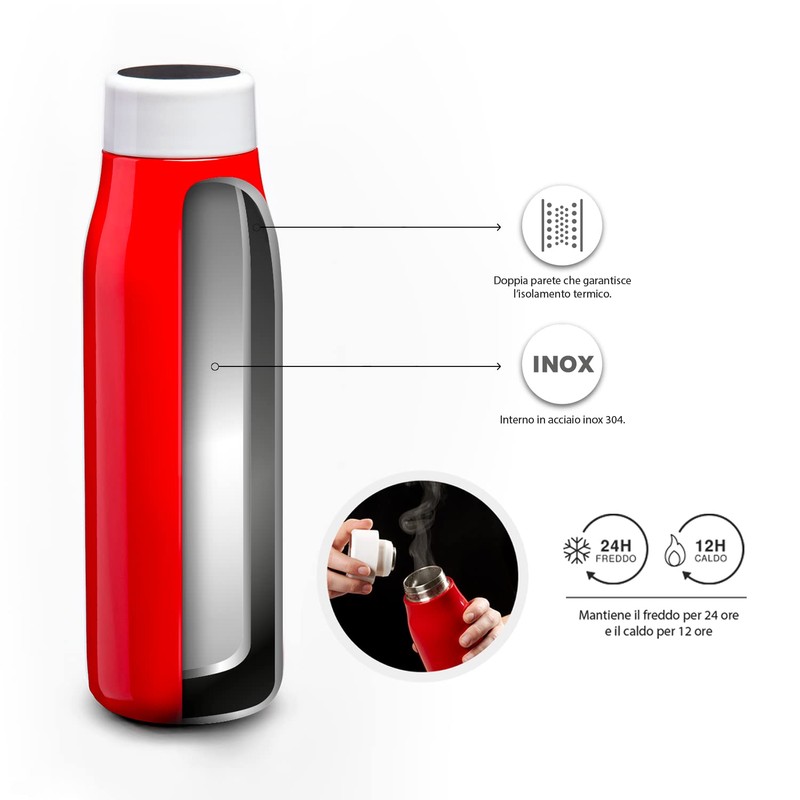 SWEET HOME Pantone™ Stainless Steel Thermos Flask with Digital Touch