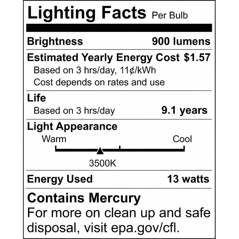 Valoisa MLS13 GU35 13W Fluorescent Light Bulbs,Replacement for Panasonic VQL5